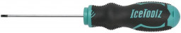 Icetoolz 54A1 Hydraulic Hose Cutter