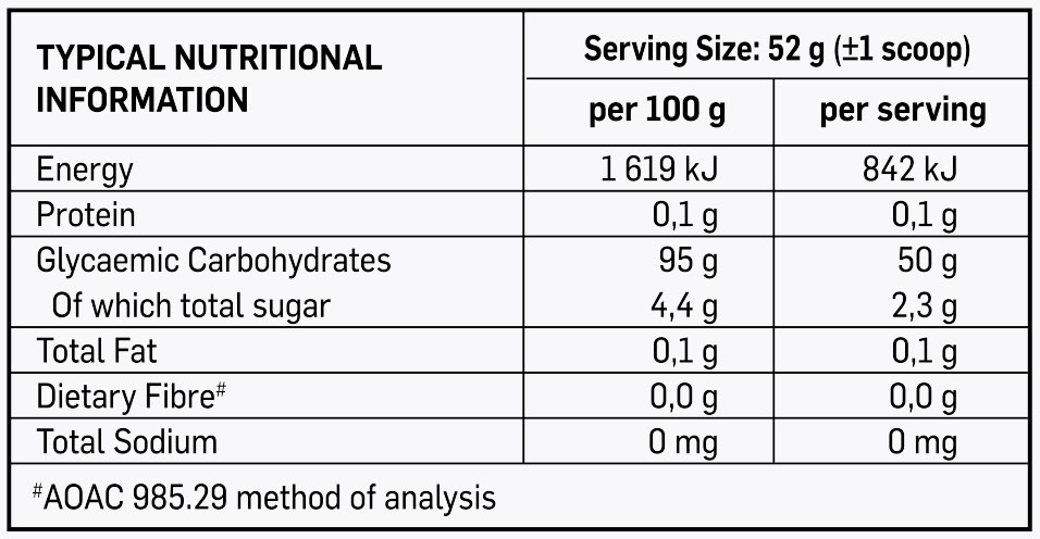 Biogen Pure Carb 1Kg Tub