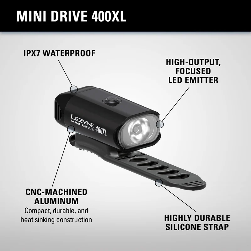 Lezyne Mini Drive 400XL LED Front Light